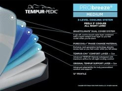 Tempur-ProBreeze 2.0 Medium Twin XL Mattress -Home Furniture 10241231 main 2