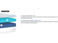 Tempur-LuxeBreeze Firm Twin XL Mattress -Home Furniture 10244231 main 2