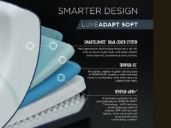 Tempur-LuxeAdapt Soft Queen Mattress -Home Furniture 10741150 main 2