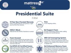 Presidential Suite Firm 2 Sided Full Mattress 9 Presidential Suite Firm 2 Sided Full Mattress -Home Furniture 500600161 F main 4