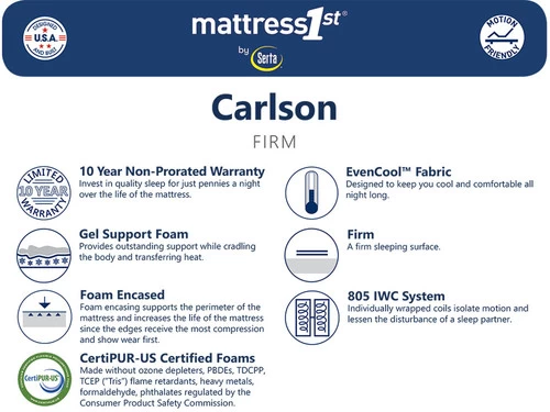 Carlson Firm Queen Mattress 5 Carlson Firm Queen Mattress - Image 3