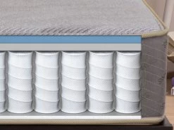 Simmons Deep Sleep Firm Hybrid Full Mattress -Home Furniture 700812660 F main 2