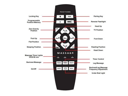 Allen Twin XL Adjustable Bed With Massage 6 Allen Twin XL Adjustable Bed With Massage - Image 4